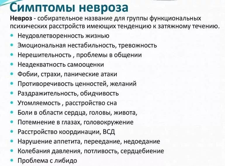 Клиника первая слова. Основные симптомы невроза. Основные симптомы неврастении. Симптомы при неврозе. Основные проявления невроза.