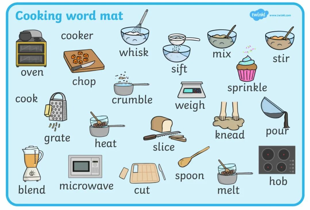 Cook текст. Cooking Word mat. Words for Cooking. Кулинария слово. Kitchen Vocabulary.