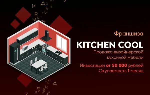 Новые магазины франчайзинг в 2022 году. Специализированная мебель. Франшиза мебельного магазина. Мебель формула уюта. Франшиза формула.