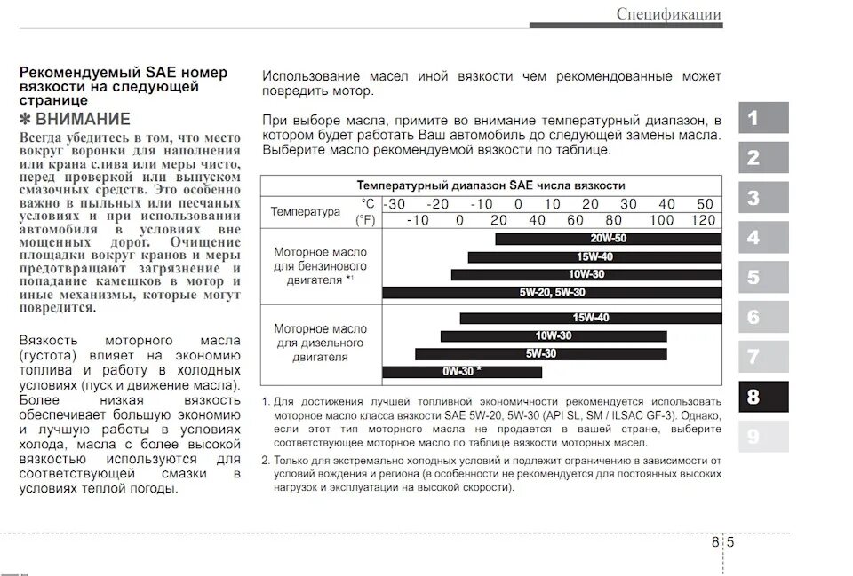 Kia Spectra допуски моторного масла. Киа допуск моторного масла 5w40. Допуски масла Киа спектра. Маркировка масел для бензиновых двигателей 5w30. Расшифровка масла таблица