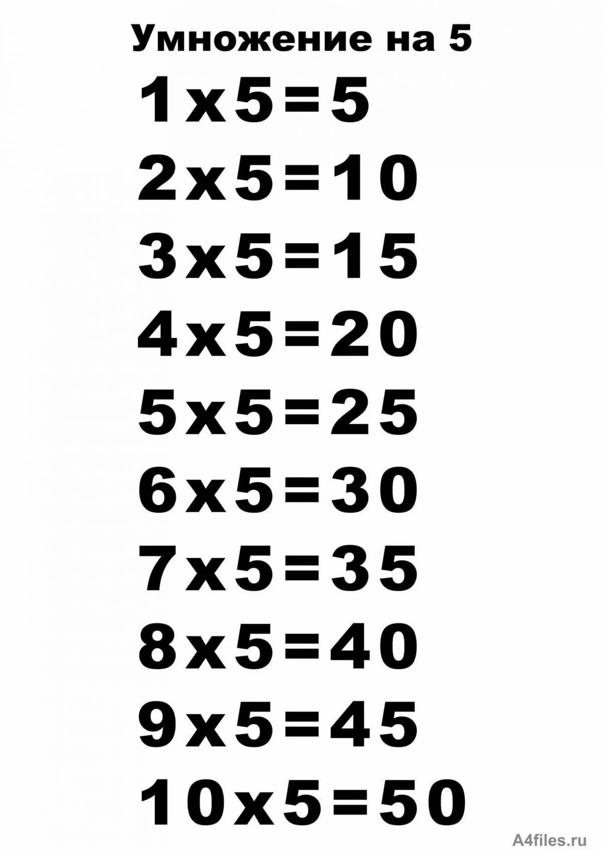 Таблетница 8 умножение. Таблица умножения на 2 3 4 5. Таблица умножения на 8. Таблица умножения на 6 и 7. Таблица на 4 картинки