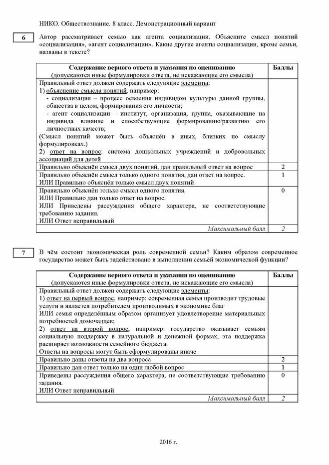 ВПР Обществознание 8 класс. Демонстрационный вариант Нико. ВПР по обществознанию. Впр по обж