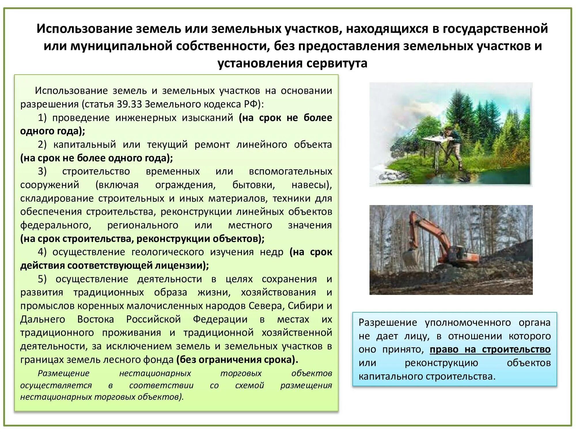Цель использования участка. Использование земельного участка. выделение земельных участков. порядок пользования земельным участком. цель использования земельного участка.