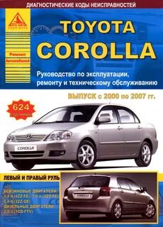 Инструкции по ремонту изделий
