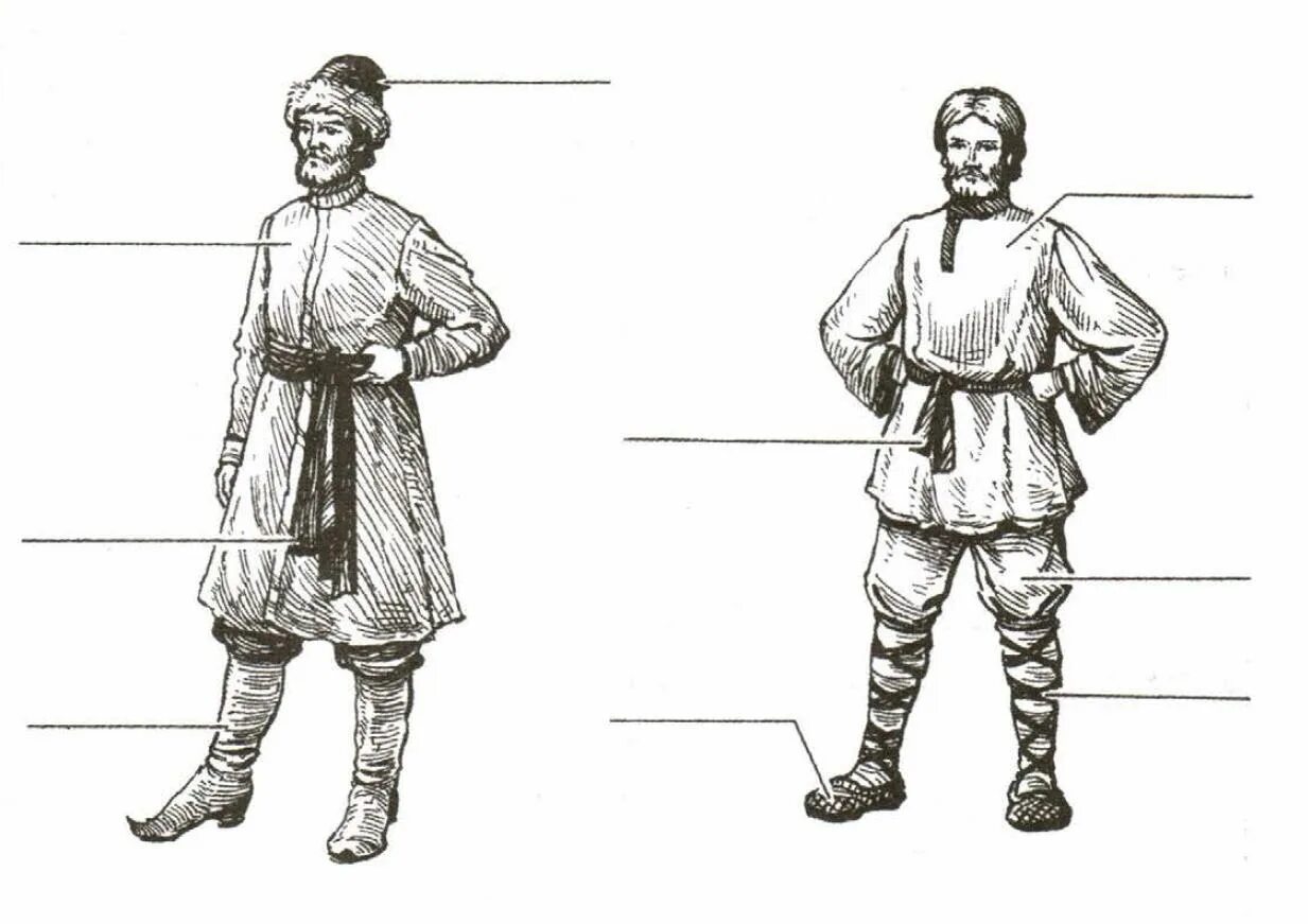 Мужской костюм древней руси. Устаревшие предметы. Мужская одежда славян древней руси. Устаревшие древнерусские. Устаревшие древнерусские.
