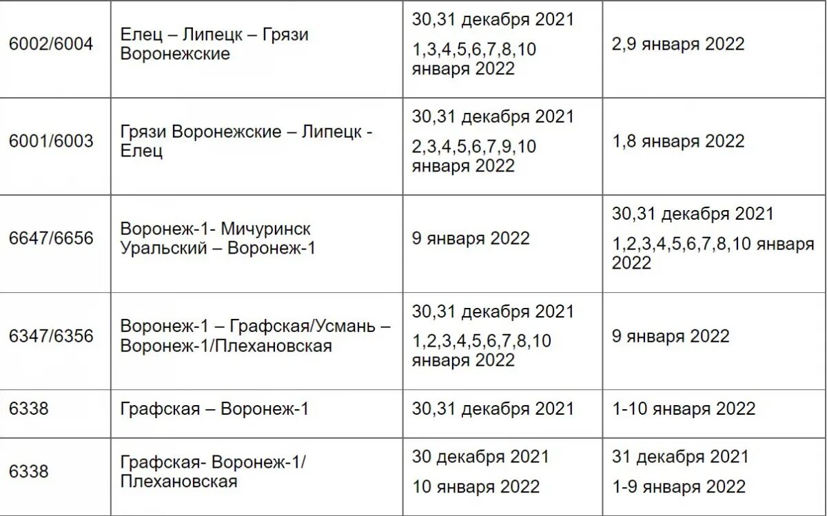 Расписание электричек Воронеж. Расписание электричек на новогодние праздники. Электричка Воронеж Графская. Расписание поездов в Воронежская область. Расписание электричек графская воронеж с изменениями