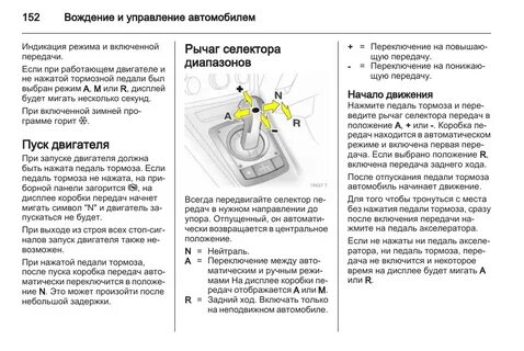 Как водить машину для начинающих пошагово