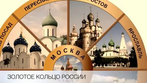 Город золотое кольцо 8 букв