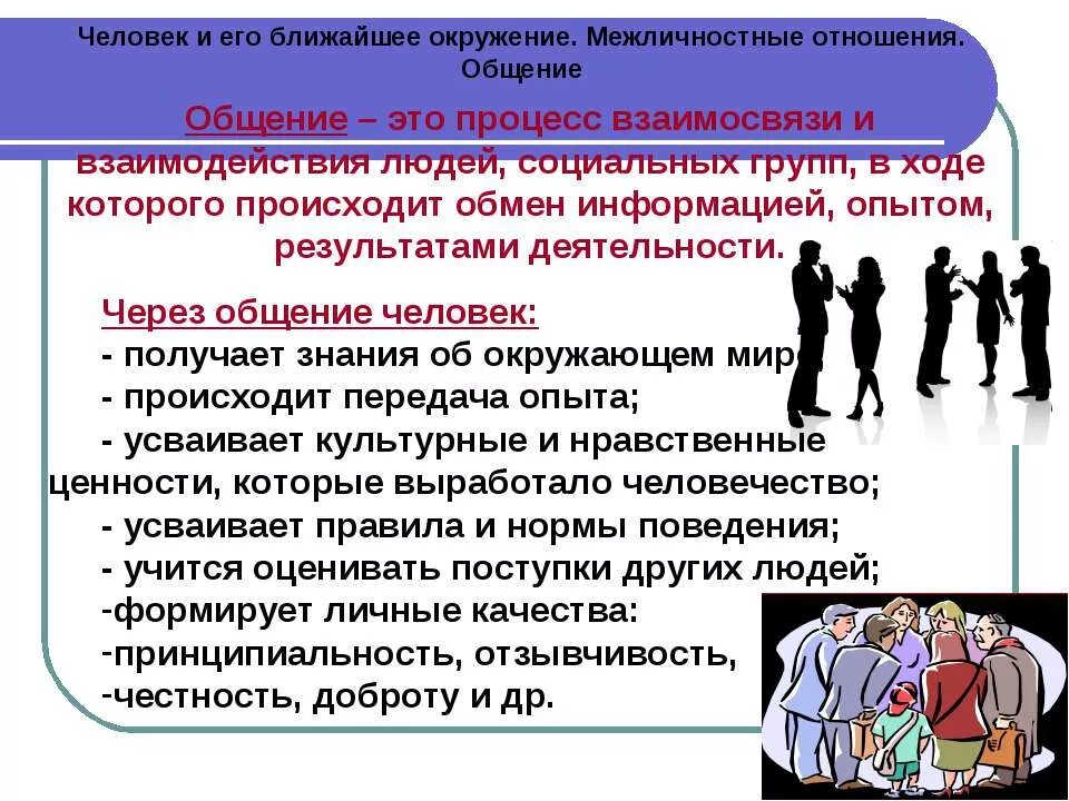 Социальная информация является
