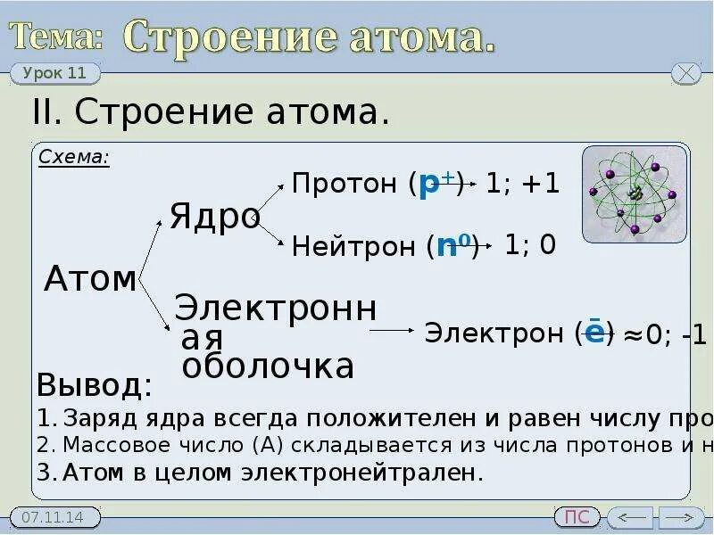 Строение атома конспект. Строение атома химия. Строение ядра химия. Основные сведения о строении атома. Строение атомов 8 класс урок