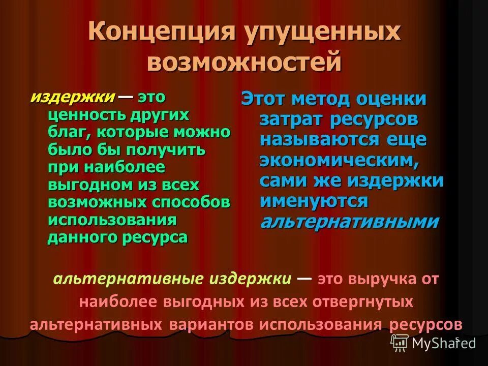 Упущенные издержки. Концепция упущенных возможностей. Издержки упущенных возможностей. Затраты упущенных возможностей это. Упущенные возможности экономика.