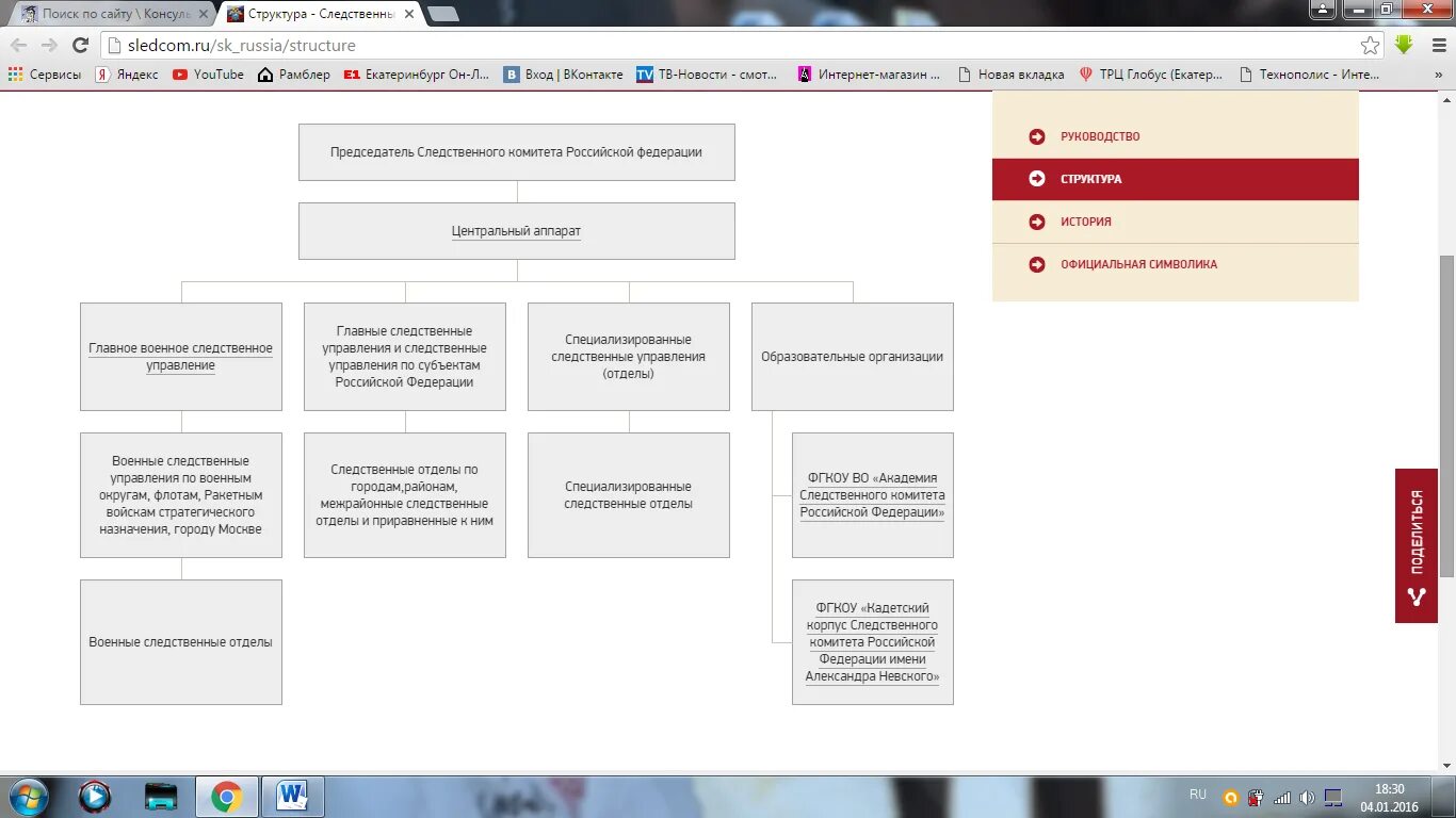 Инструкция следственный комитет. Структура органов Следственного комитета РФ. Следственный комитет структура схема. Структура Следственного комитета Российской Федерации схема. Структура следственных органов РФ схема.