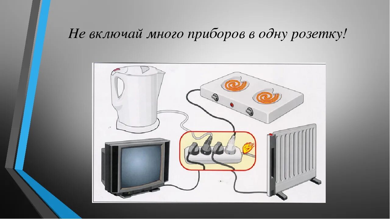 Бытовая техника опасность. Нельзя включать много электроприборов в одну розетку. Рисование Электроприборы. Несколько приборов в одну розетку. Приборы включенные в одну розетку.