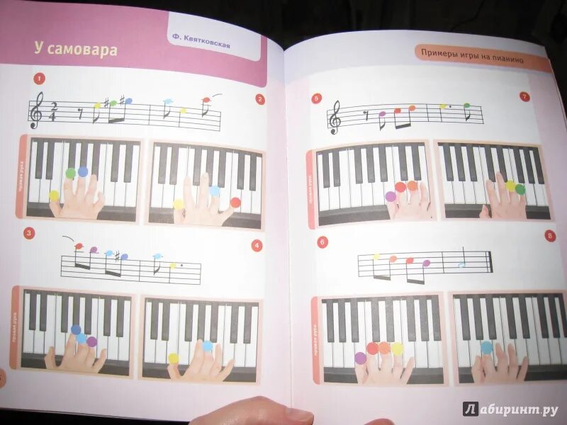 Как можно играть на пианино. Как научиться играть на пианино. Самоучитель для фортепиано для детей. Самоучитель фортепиано для начинающих. Как научить играть на фортепиано.