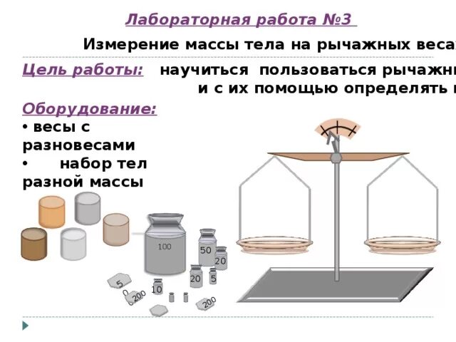 Прибор для определения веса тел. Лабораторная работа определение массы тела на рычажных весах. Измерение массы тела на рычажных весах. Лабораторная работа измерение массы с помощью. Измерение массы с помощью рычажных весов..