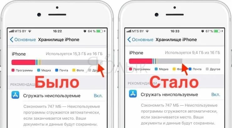 Заполнялся память айфон. Как удалить системные данные на айфоне. Системные данные на айфоне как очистить. Как очистить другое на айфоне. Что такое другое в хранилище iphone.