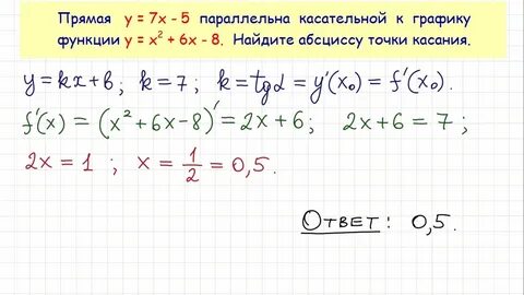 Прямая y 8x 5 параллельна касательной