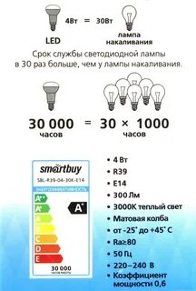 Эквивалент ватт светодиодных ламп