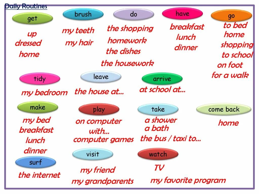 Do make dialogue. Daily Routine collocations. Daily Phrasal verbs. Routine verbs in English. Daily Routine verbs.