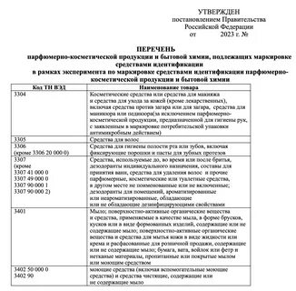 Какие товары прослеживаемые в 2024 году