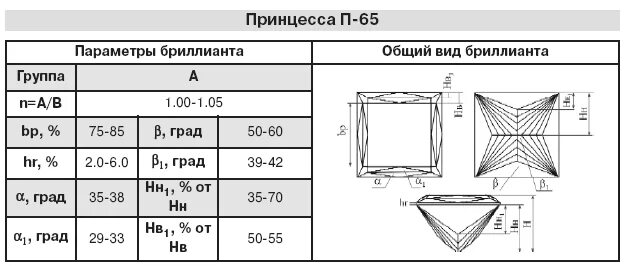 Ответы Mail.ru: Здравствуйте! Помогите с ответом, срочно, ПЛИИЗ: "Как называется