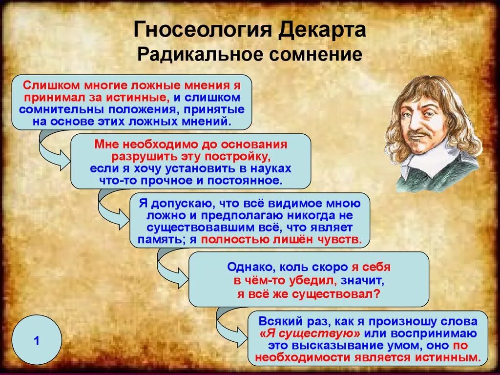 Новые люди какие идеи. Рене Декарт гносеология. Радикальное сомнение Декарта. Метод сомнения р.Декарта. Принцип радикального сомнения Декарта.