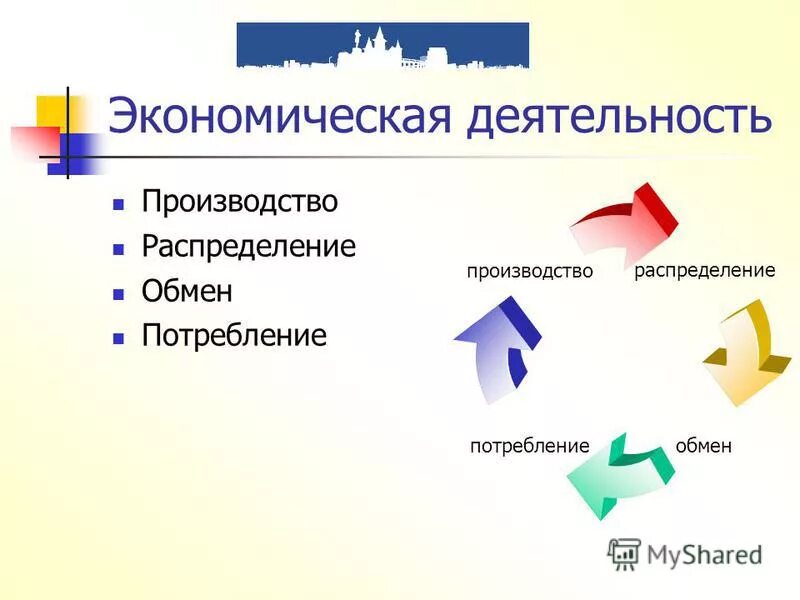 Средства производства распределяются