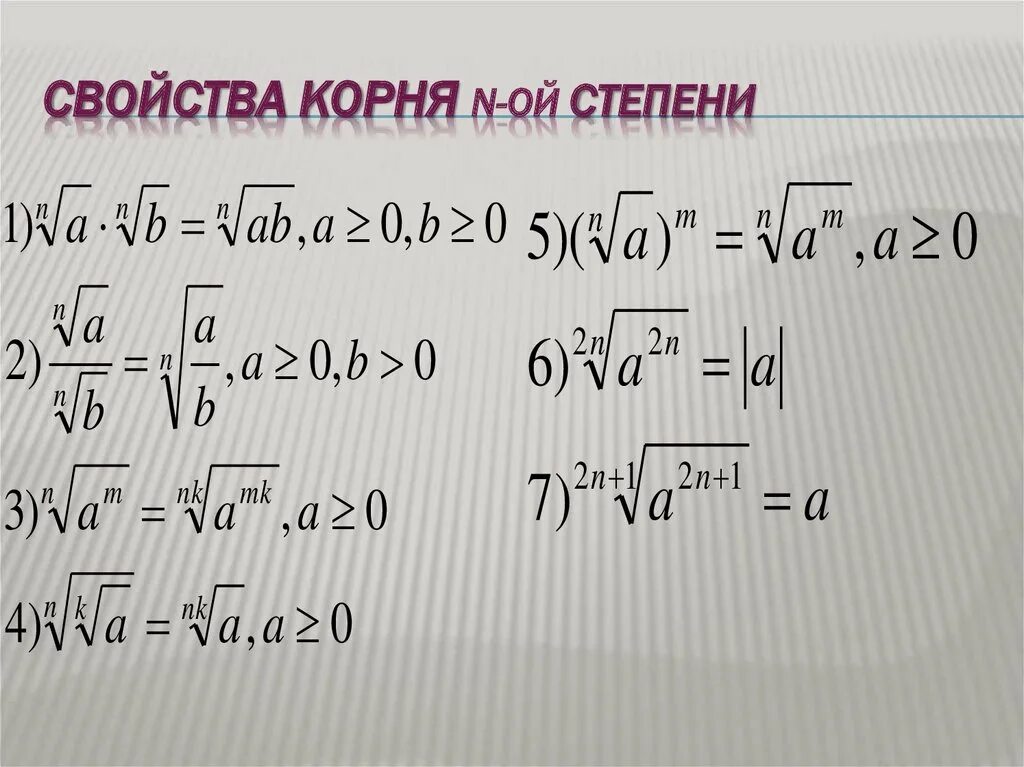 N степень 9 класс. Свойства корня. Свойства корня n-Ой степени.