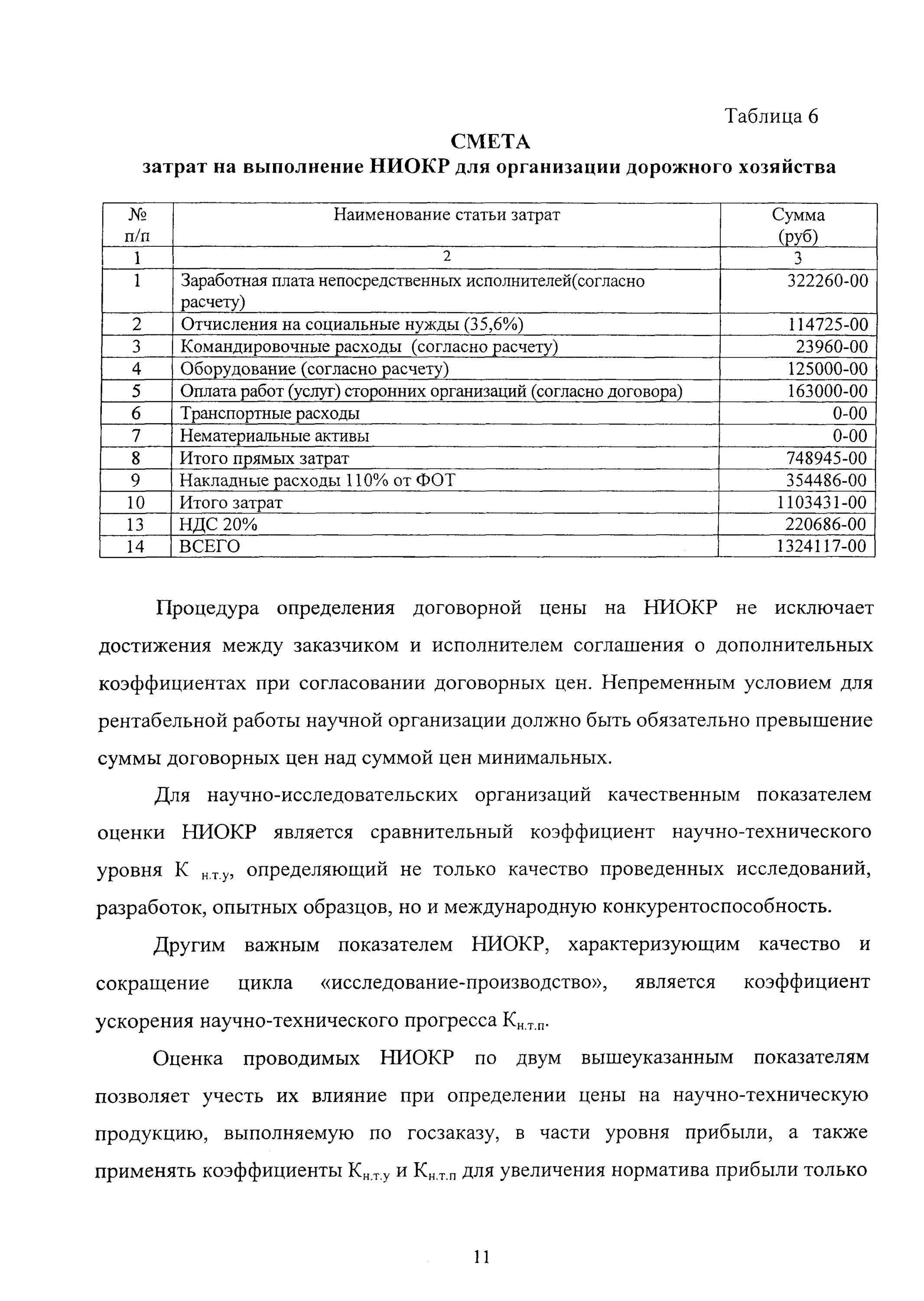Коэффициент ниокр. Коэффициент ниокр