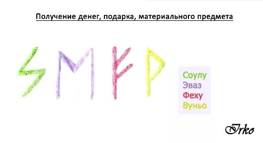Руны подарок. Соулу соулу феху. Соулу соулу феху. Соулу соулу феху. Соулу соулу феху.