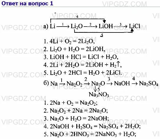 Li li20 lioh. Осуществить превращение li li2o LIOH licl. Цепочка превращений li. Li-li2o-LIOH-li2co3-co2 осуществить превращения. Напишите уравнения реакций следующих превращений li.