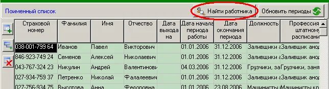 Перечень льготных профессий образование. Перечень льготных профессий. перечень лготныхпрофессий. перечень списка льготных профессий. перечень льготных профессий последняя версия.
