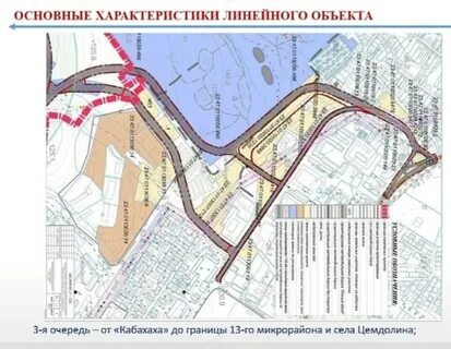 Новороссийск новые дороги