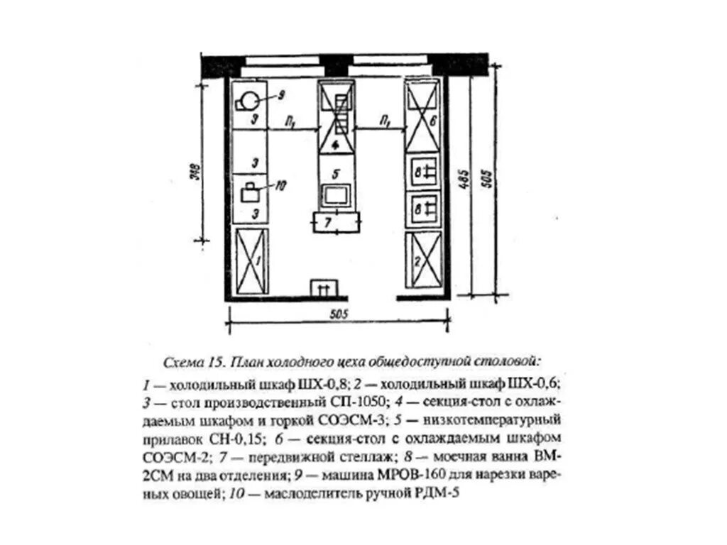 Схема холодного