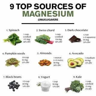 Top source