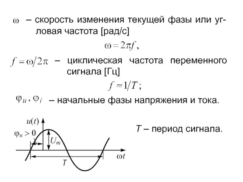 Модуль скорости изменения тока. Модуль скорости изменения тока