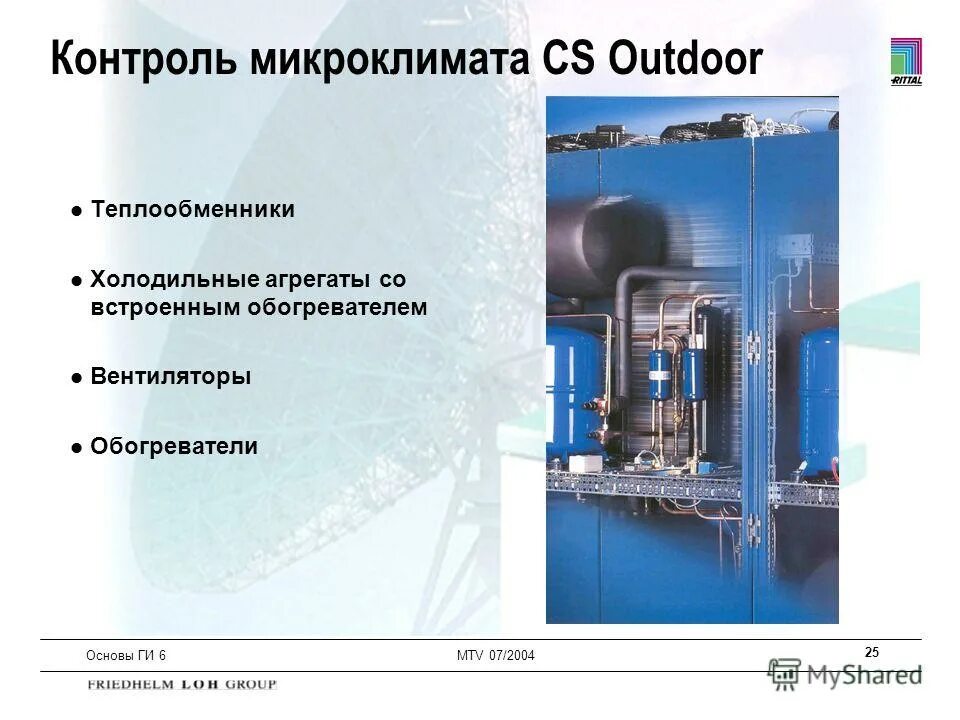 Прибор для измерения температуры it8. Измерение параметров микроклимата. Приборы контроля микроклиматических параметров. Контроль параметров микроклимата в помещении. Контроль микроклимата в производственных помещениях.