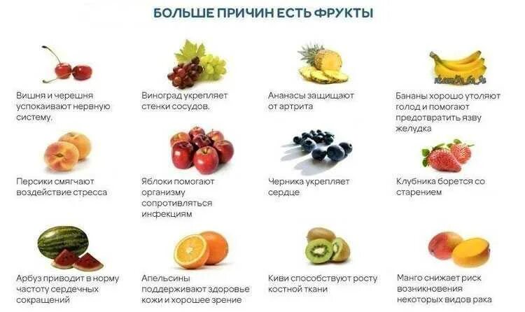 Прием витаминов запор