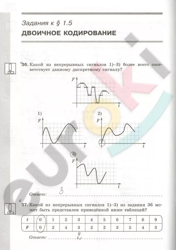 GDZ по информатике рабочая тетрадь босова 7. Босова Информатика 7 рабочая тетрадь. Ьомрва рабочая тетрадь по информатике 7. Гдз по информатике 7 класс босова рабочая тетрадь.