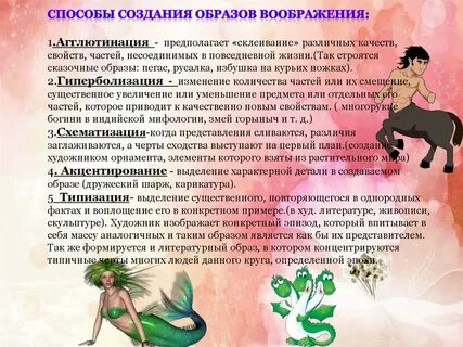 Формы создания новых образов