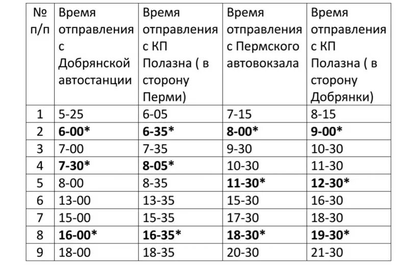 Автобус 27 на сегодня пермь. Расписание автобусов Добрянка-Пермь 530. Расписание автобусов Пермь Добрянка. Расписание движения автобуса 530 Добрянка Пермь. Расписание автобусов Добрянка Пермь 3.