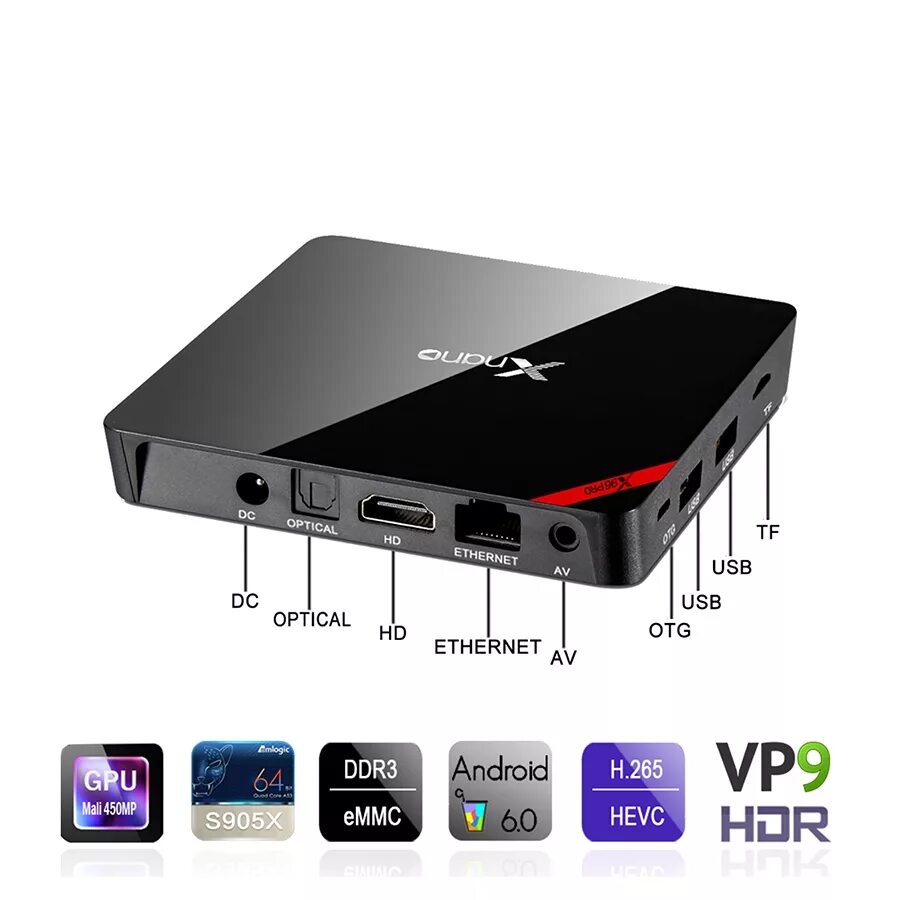 прошивки для тв боксов андроид. Slimbox atv. Atv прошивка. прошивка андроид тв токс1. Slimbox atv.