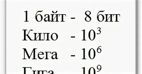 Магазин бит и байт