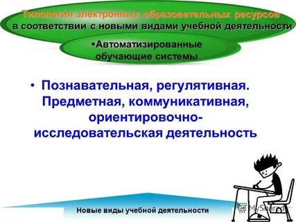 Предметная коммуникация