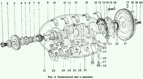 Маховик коленчатого вала