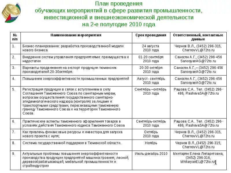 Мероприятий в данной области. План обучающих мероприятий. План проведения обучающего мероприятия. План проведения делового мероприятия. Название обучающих мероприятий.