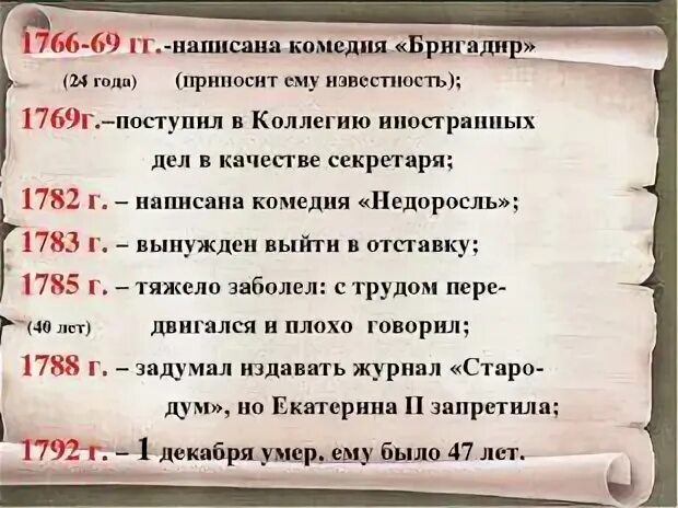 Памятник недоросль какой век. Жанр комедии Недоросль. Жанр произведения Недоросль д.с Фонвизина. Жанр пьесы Недоросль. Кульминация в комедии Недоросль.