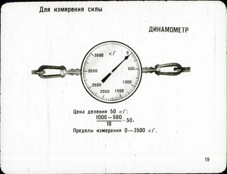 Как измерить предел измерения. Как измерить предел измерения