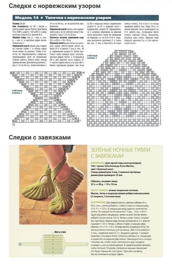 Тапки из шерсти Вязание шляп, Схемы вязаных крючком платьев, Идеи для вязания