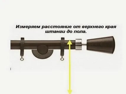 Как правильно измерить карниз